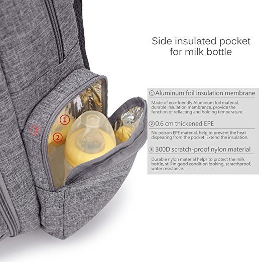 Large Capacity Multi-Function Mummy Diaper Backpack Bag