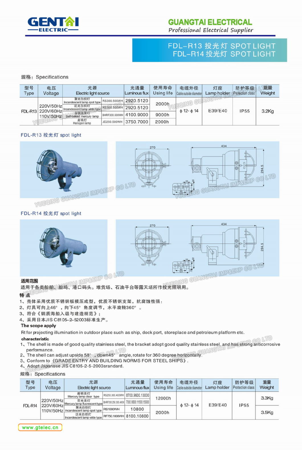 Marine Stainless Steel Halogen Lamp Search Light