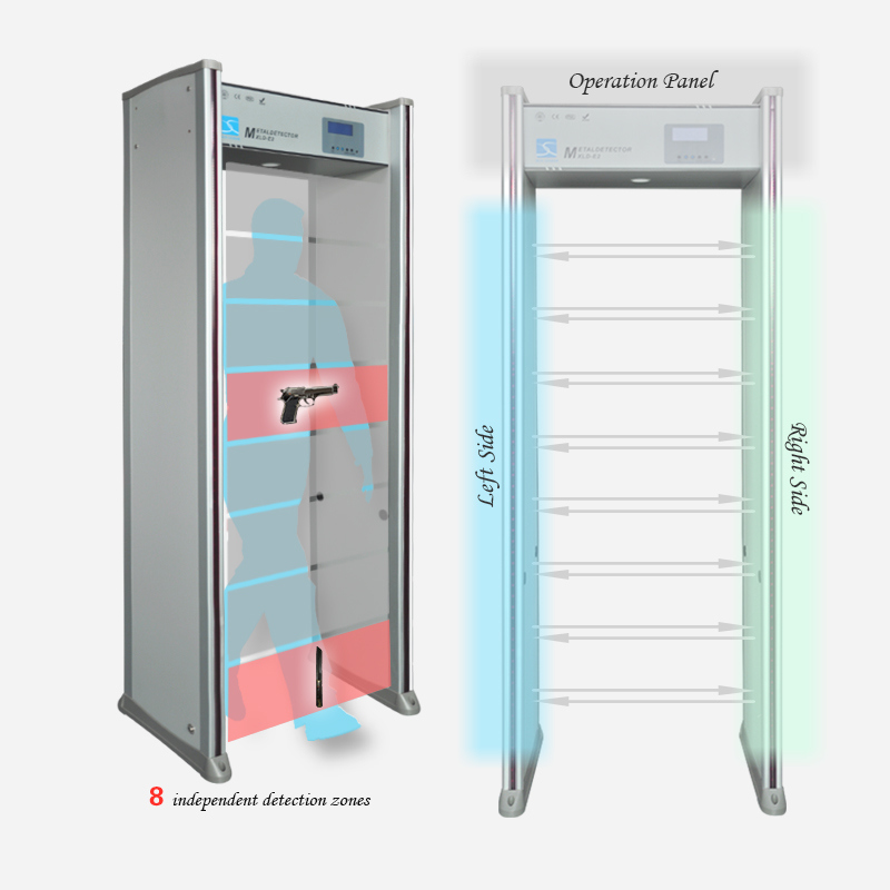 Walkthrough Metal Security Alarm Metal Detector Gate Inspection Entrance