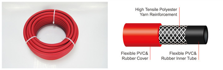 Flexible High Pressure PVC&Rubber Air Hose for Compressor Equipments