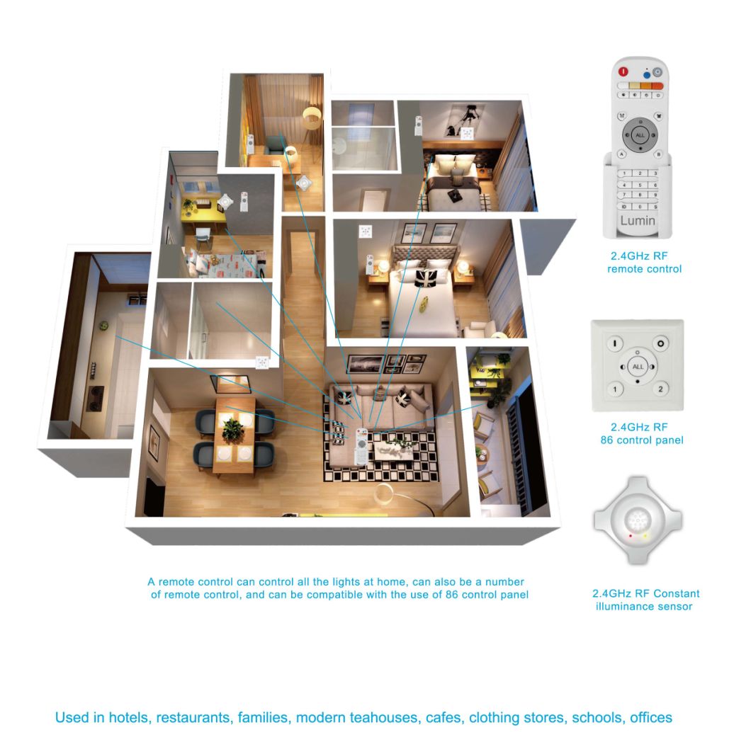 CCT Tunable White and Brightness Dimmable LED Panel Light 1200X300