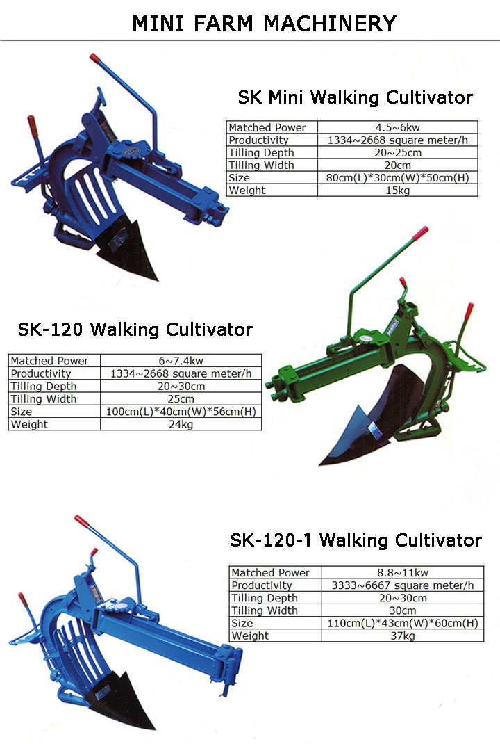 Mini Tiller Cultivator Power Tiller