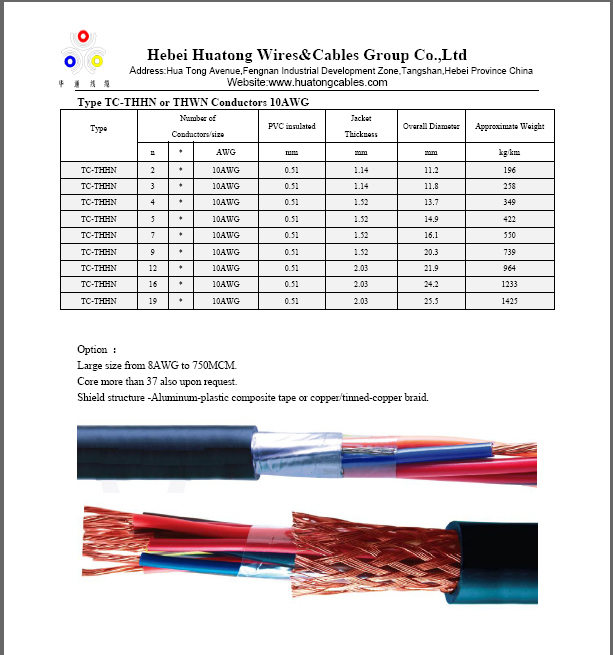 UL1277 4-Core American Standard UL Industrial Cables Xhhw/Xlpo Type Tc Power Cable