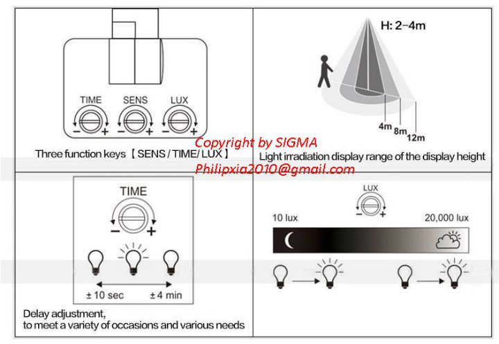 Sigma IP65 20W 30W 50W 100W PIR Motion Sensor Induction Bulbs Lamps Flood Light LED Floodlight