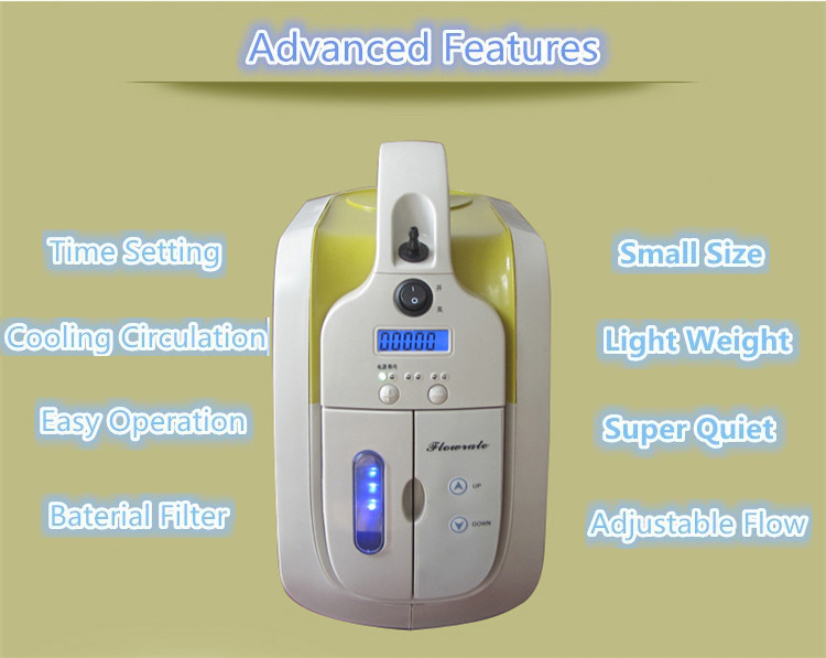 Mini Portable Battery Operated Oxygen Concentrator