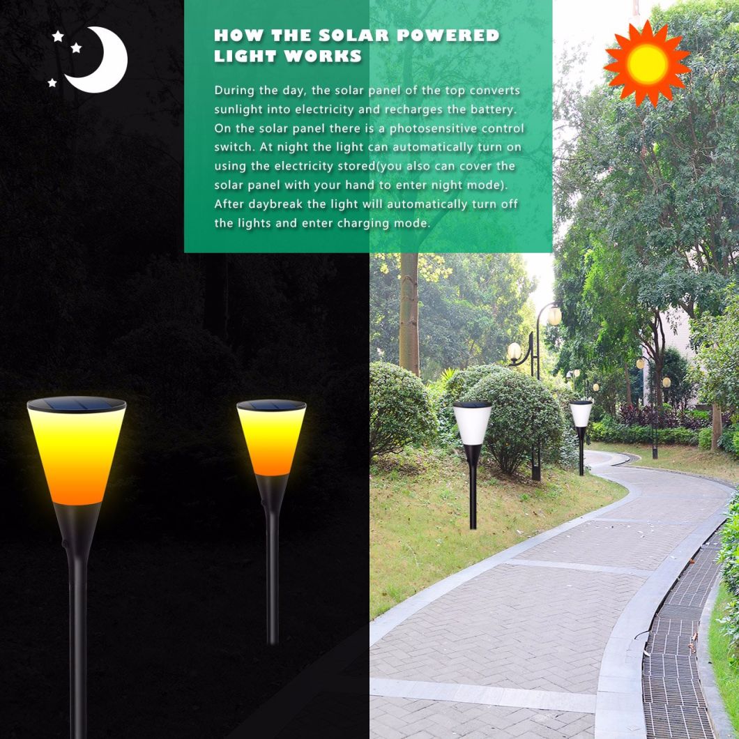 2019 Markets Solar Fire Cup Flame Balze Lawn Wall Decoration Lantern Lamp Light