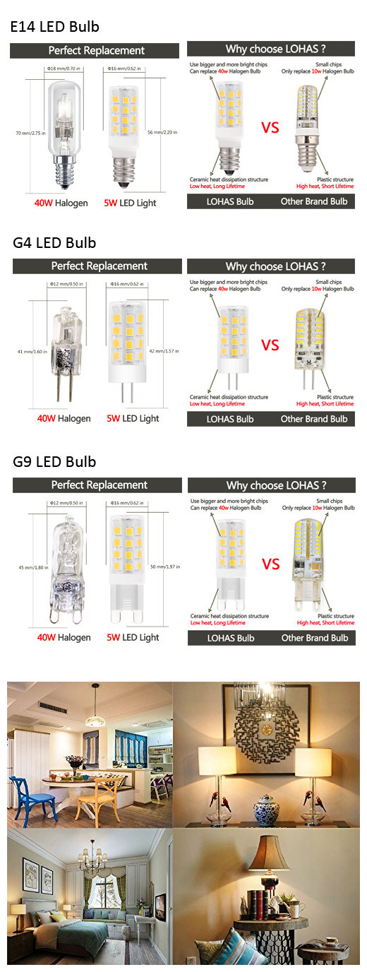 LED Corn Light Bulb E14 G4 G9 2835 SMD 5W Warm White 2800k 40-Watt Incandescent Replacement Lamp