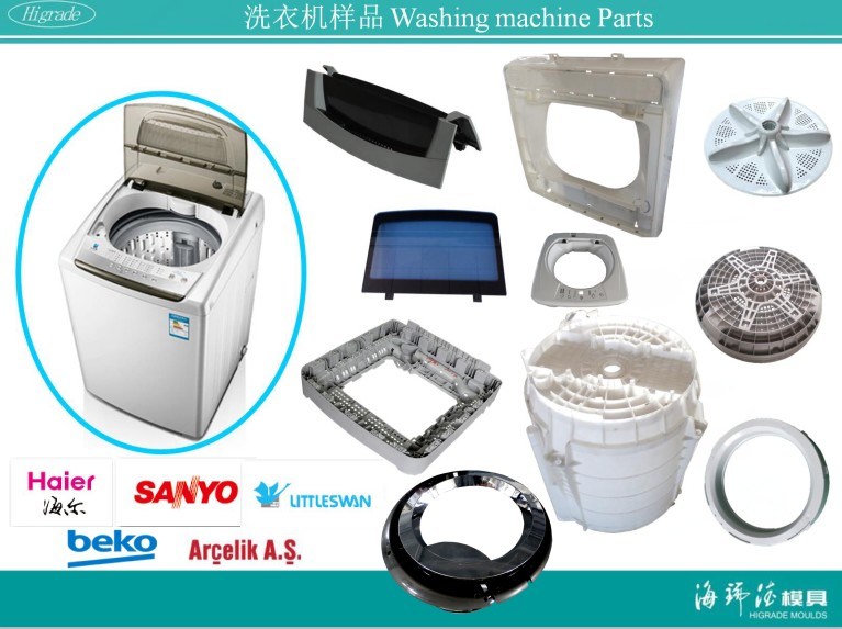 Housing Appliances, Washing Machine, Air Conditiner, Refrigerator, Oven, Cooker, Cooling, Fins, Fan.