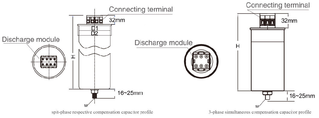 polypropylene film cylindrical aluminum case sefl-healing shunt capacitor