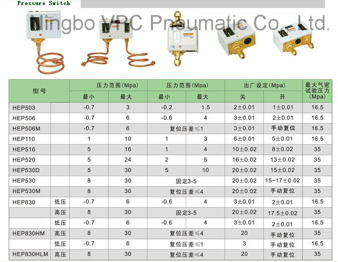 Air Pressure Switch