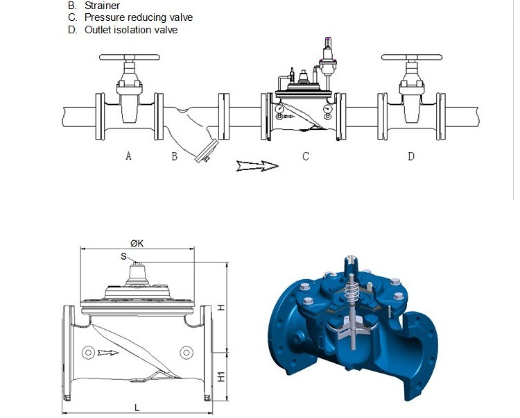 China Automatically Pressure Reducing Control Valve for Industry