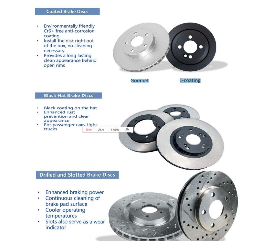 Auto Parts Ts16949 Approved Brake Rotors for Honda Toyota Cars