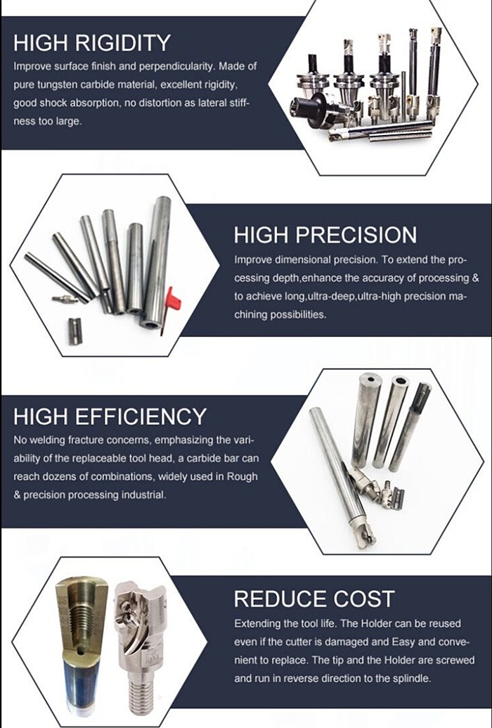 Internal Threaded Carbide Anti Vibration Boring Rods with SGS