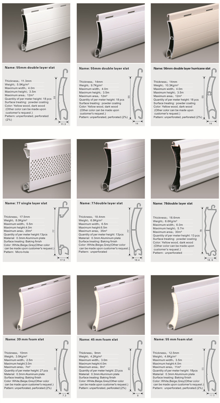 Extruded Aluminium Profiles for Industrial Roller Door