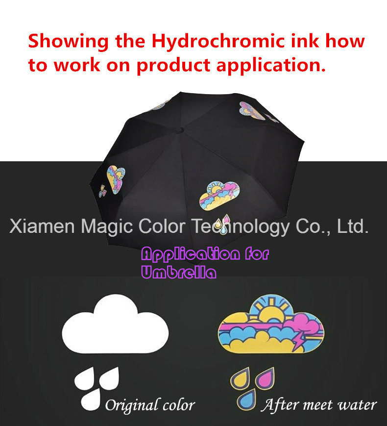 Water Sensitived Hydrochromic Ink for Screen Printing