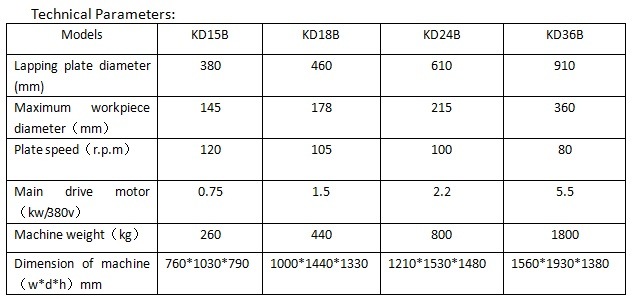 Single Side Metal Components Precise Grinding Equipment