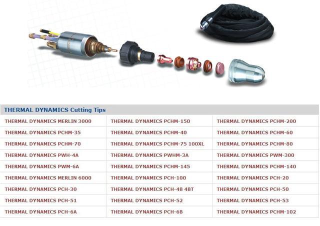 Plasma Torch for Thermal Dynamics Consumable 9-8212 9-8211 9-8210 9-8207