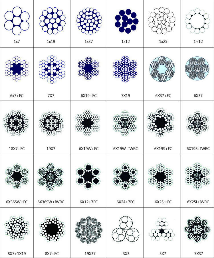 7X7-12.0 Stainless Steel Wire Rope (DSCF0508)