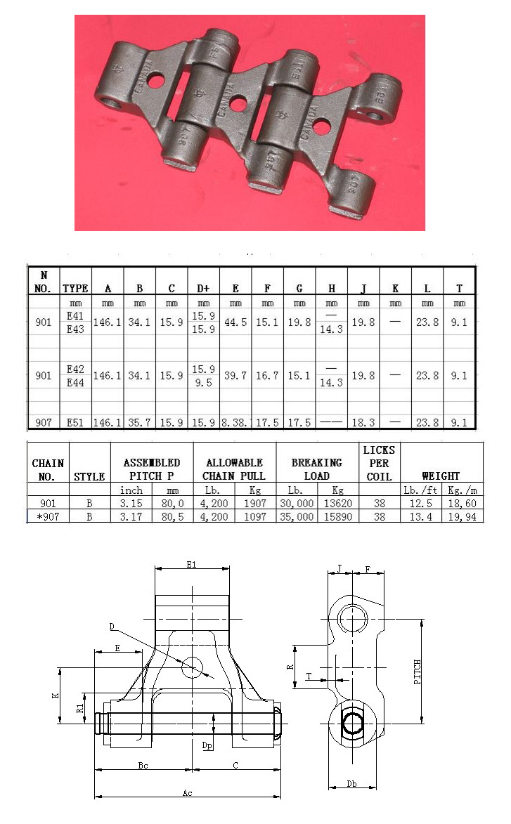 Sugar Industry Elevator Cast Chain with 603, 4103f29, 901e41