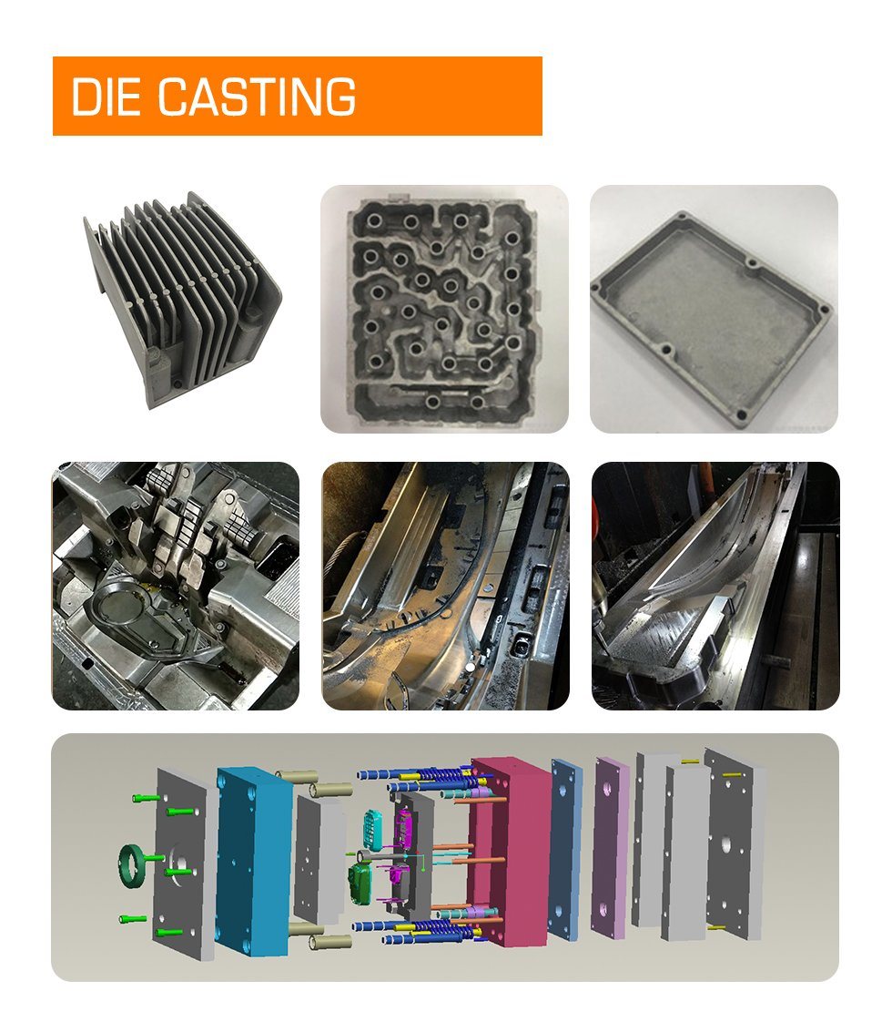 High Quality Aluminum Die Casting for Automotive Parts Plastic Mold