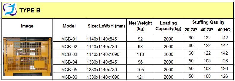 Warehouse Stackable Folding Metal Wire Mesh Pallet Container for Sales