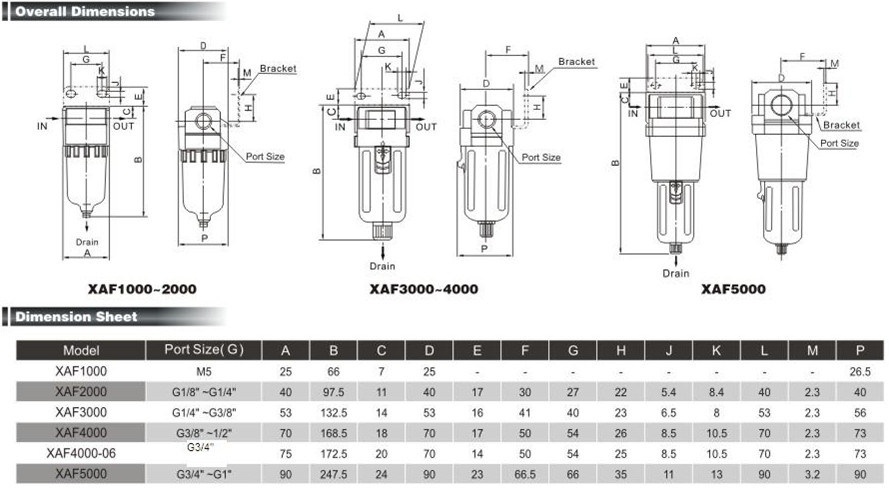 Air Preparation Units-Xaf Series (SMC Air Filter)