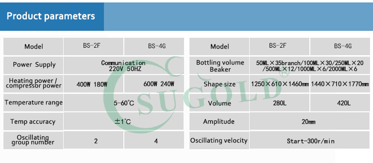 Laboratory Equipment Double Door Shaking Incubator