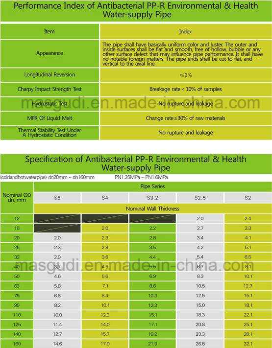 Supply Hot and Cold Water PPR Pipe PPR Pipe Fitting