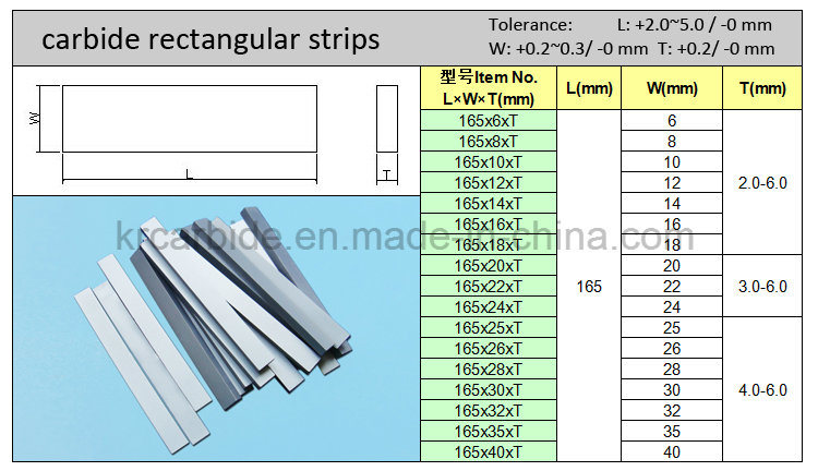 K20 Tungsten Carbide Strips as Wear Part