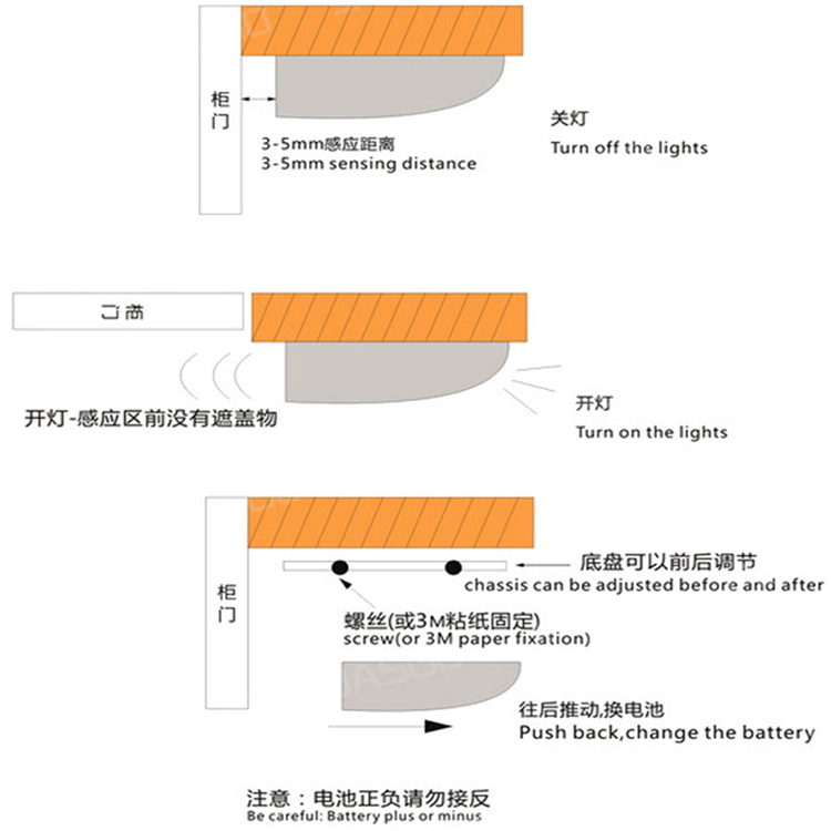 3PCS Cabinet Hinges Light 7 LED Control Sensor Night Lamp ABS Universal Furniture Hardware for Kitchen Cupboard Closet Wardrobe