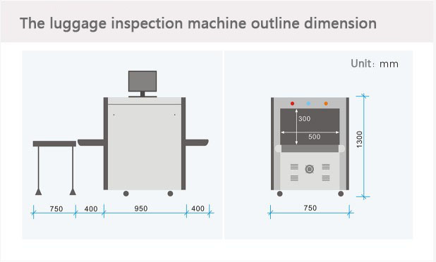 Manufacturer High Performance X-ray Baggage Scanner, Airport Luggage Security Cheching Machine