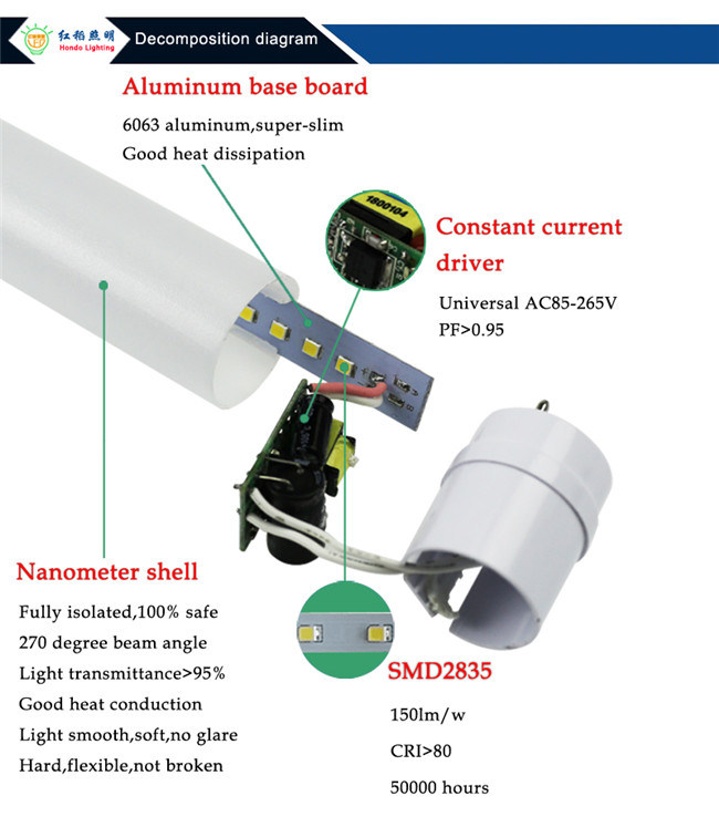 SMD2835 1200mm 150lm/W T8 LED Light Fluorescent Tube 18W for Parking