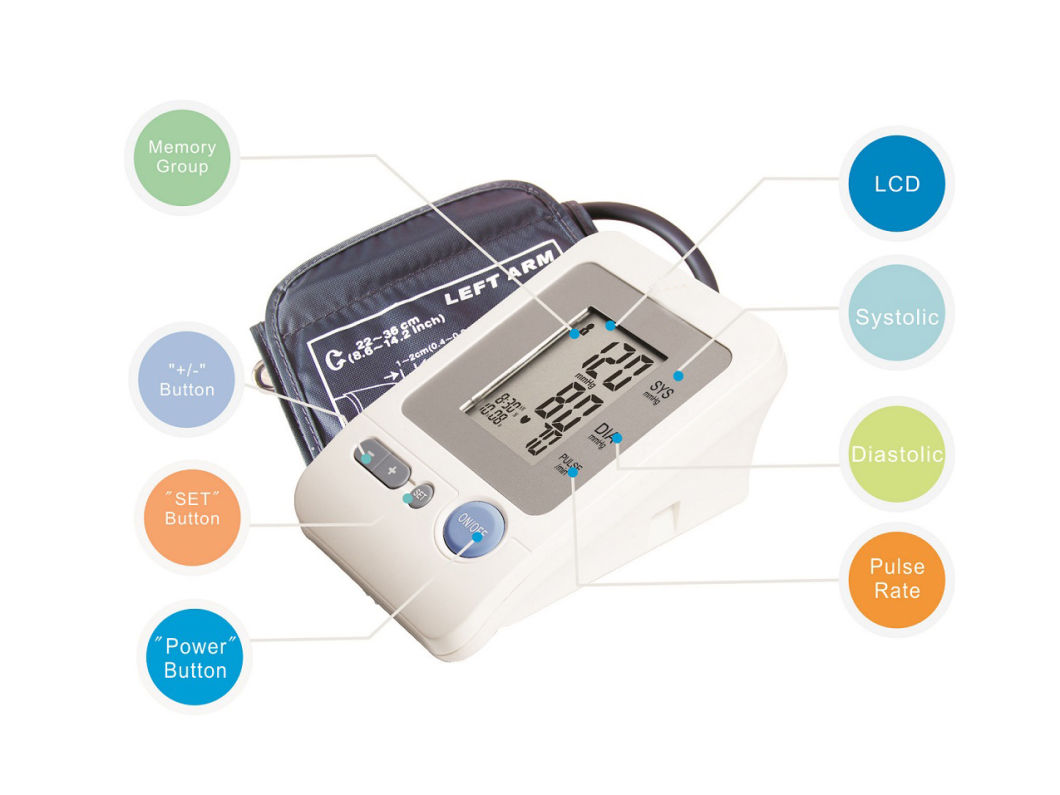 Arm-Type Electronic Medical Blood Pressure Monitor