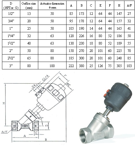 Pneumatic Operated Angle Seat Valve (J611F-1)