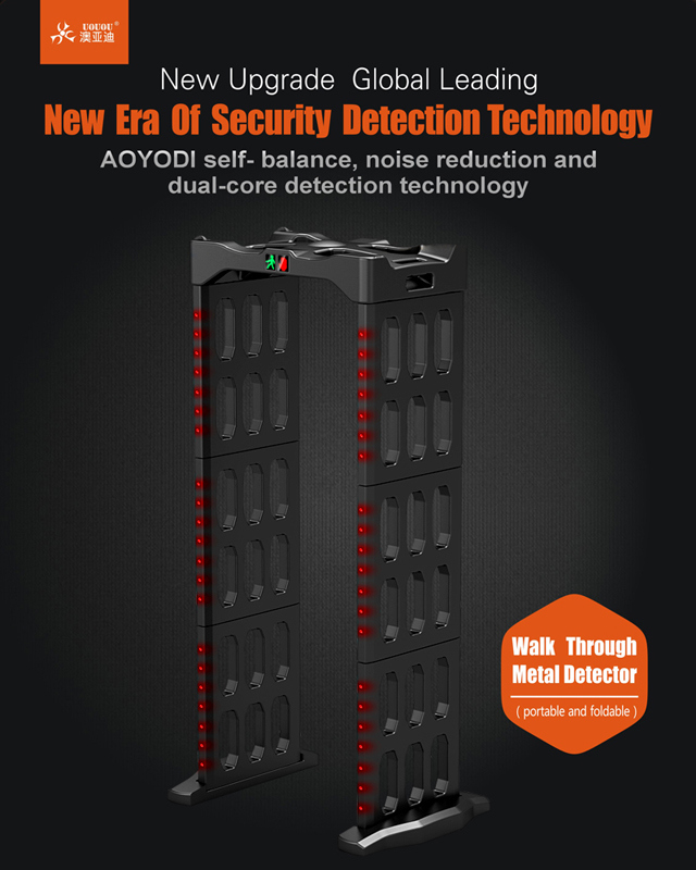 Portable Walk-Through Gate for Secuirty Checking 3 Zone