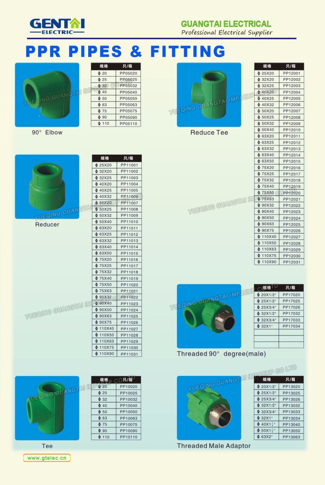 Good Quality Pipe Fittings Reduce Tee