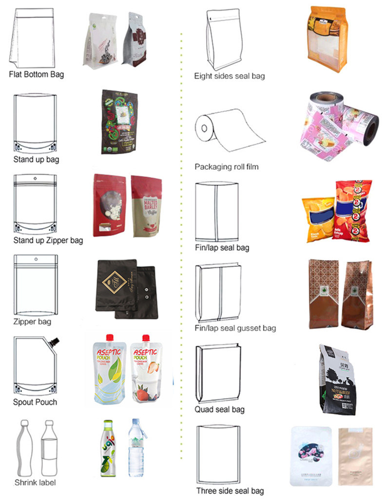 Custom Printed Snack Food Packaging Bag /Dry Fruit Chips Bag/Banana Potato Chips Bag