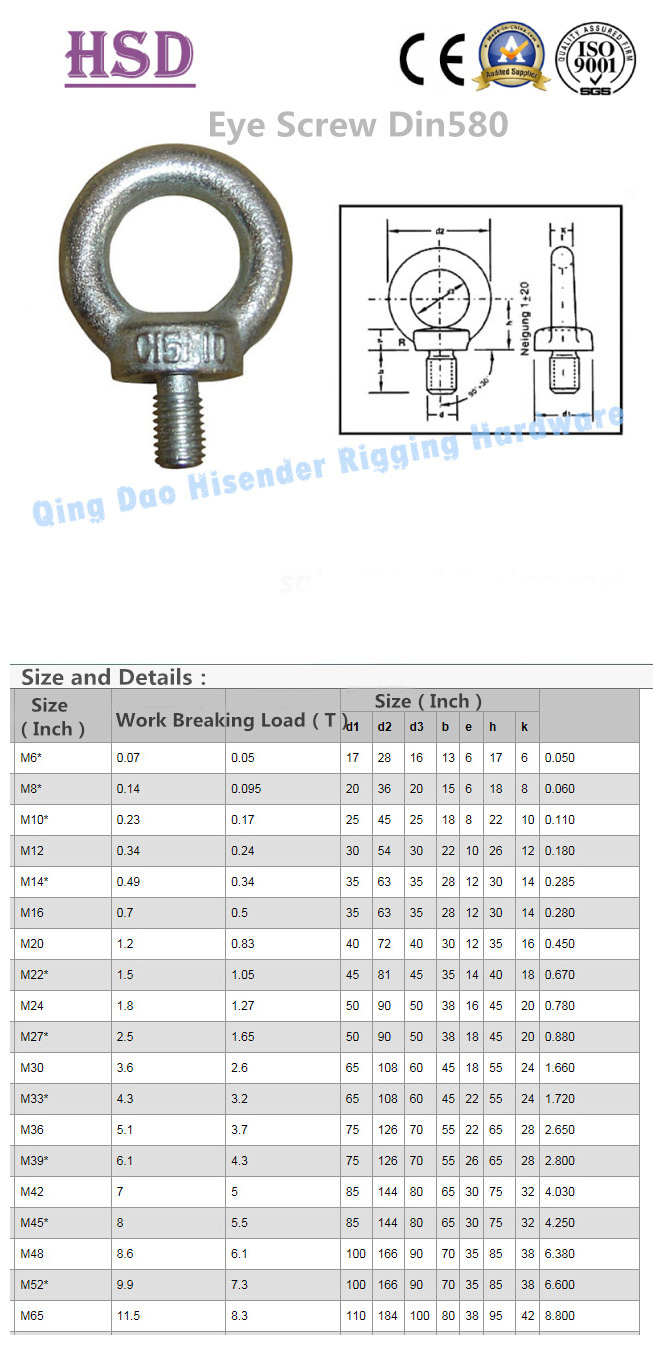 Zinc Plated Drop Forged DIN580 Eye Screw Bolts for Fastener