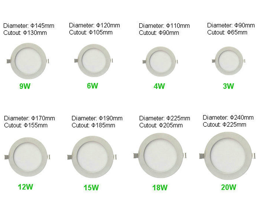 3 Inch 90mm 3W Embedded Ceiling Round LED Panel Light