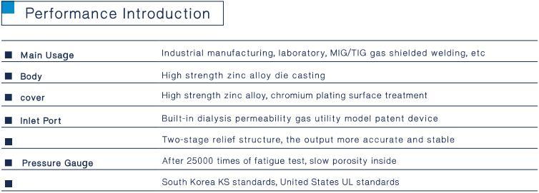 Ce Dual Stages Pressure Regulator with Factory Directly