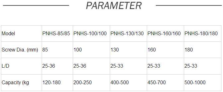 Double Stage Die Face PE Plastic Granulator Machine/Pelletizing Machine