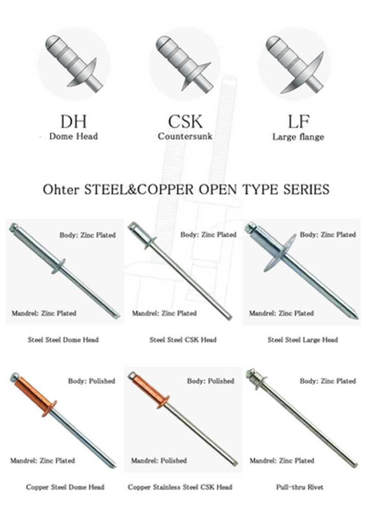 All Steel Open Type Blind Metal Rivets