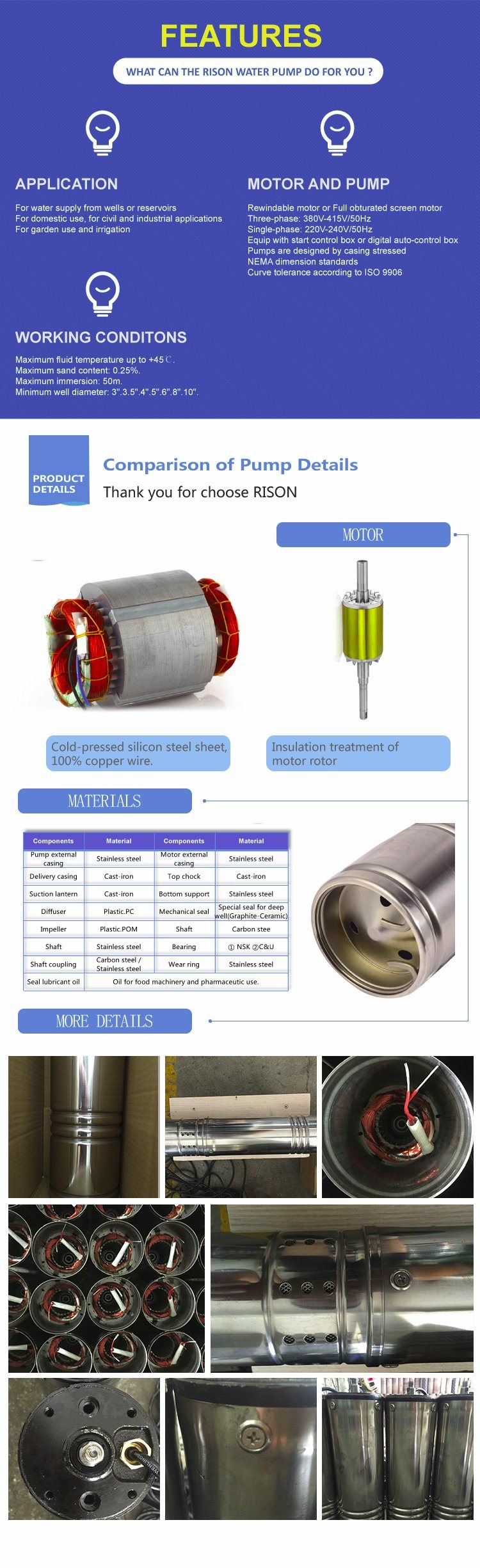 4qj2 4sc2 Best Price Electric Submersible Water Pump for 4 Inch Deep Well/Borehole