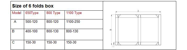 Equipment for Making Paper Bag Cardboard Box Gluing Machine (GK-1100GS)