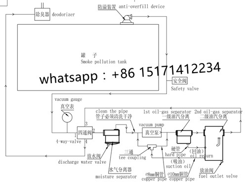 5cbm Vacuum Sewage Truck 4X2 Sewage Suction Tank Truck