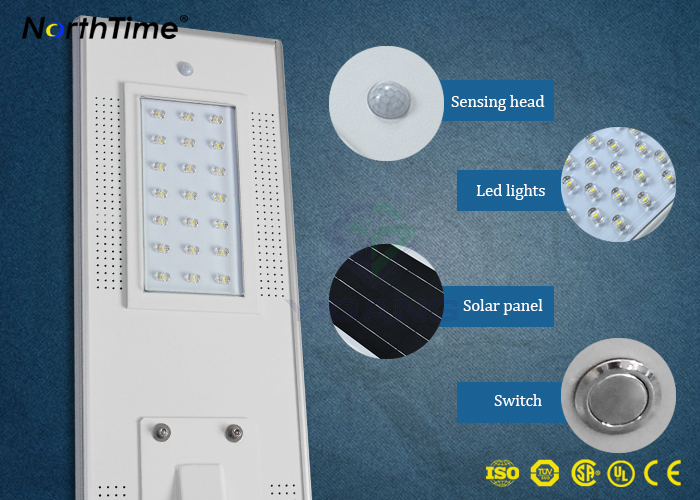 20W Integrated Solar Powered LED Street Light with PIR Sensor