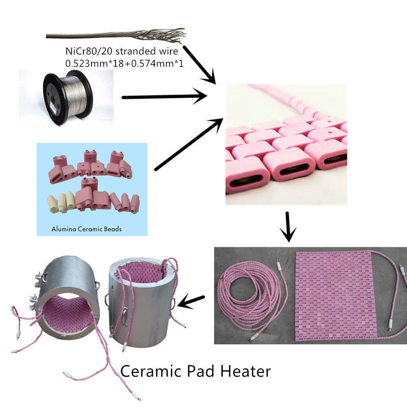 Cr20ni80 Nichrome Thermo-Electric Alloys Wire High-Resistivity Nickel-Chromium Alloys