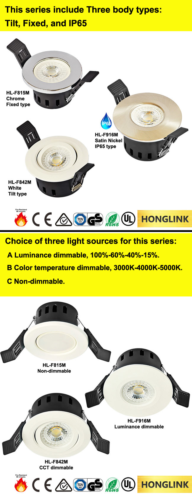 5W Bathroom IP65 Fire Rated LED Downlight with Ce RoHS