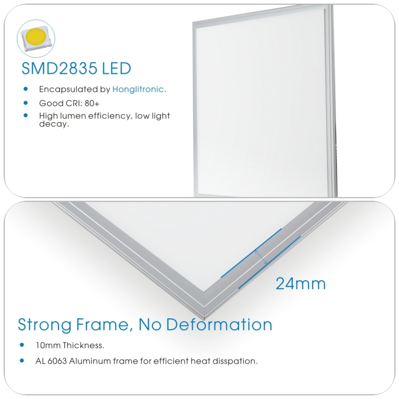 20W CE/RoHS 30*30 LED Panel