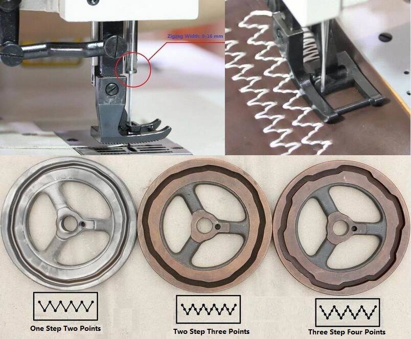 Top and Bottom Feed Multi-Points Thick Thread Zigzag Stitching Machine